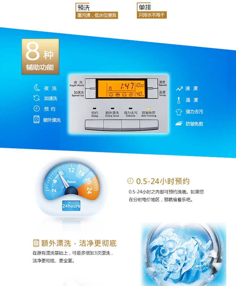 海尔全自动滚筒变频洗衣机